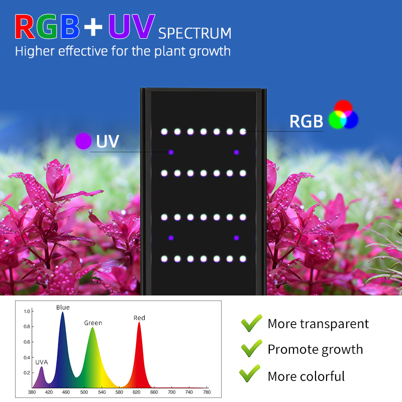 연장 가능한 브래킷이 있는 시리즈 수족관 조명 RGB+ - Planted Aquarium Uv Light 리뷰 및 가격
