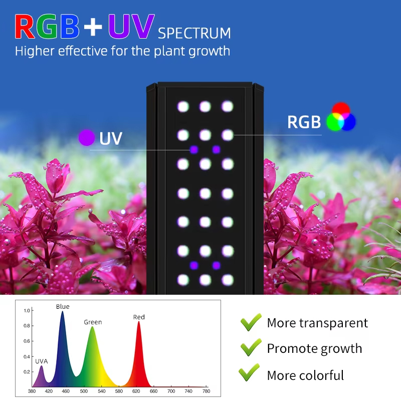 위크 아쿠아 LED M 시리즈 RGB+UV 수족관 조명 - Planted Aquarium Uv Light 리뷰 및 가격